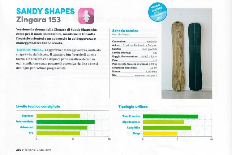 ski alper buyers guide recensione splitboard sandyshapes zingara da donna