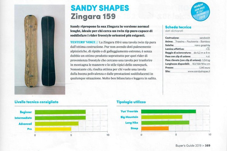 ski alper buyers guide recensione splitboard sandyshapes zingara