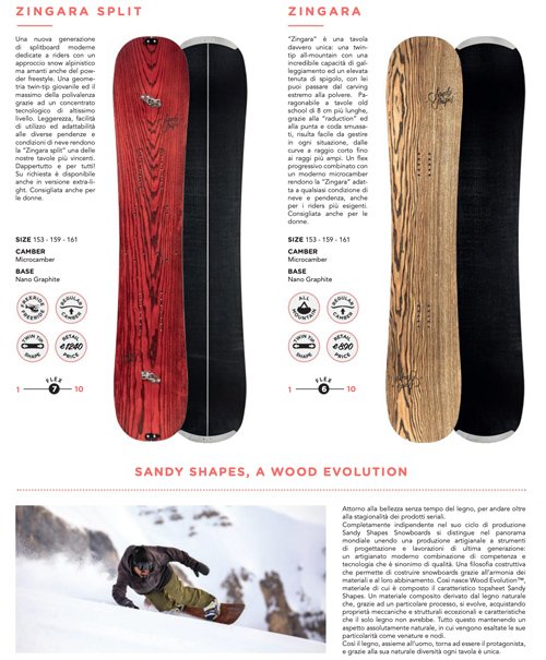 sandy shapes su sequence buyers guide 2018 2019 snowboards